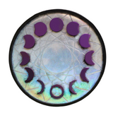 Moon Phase Round Tray Silicone Mold